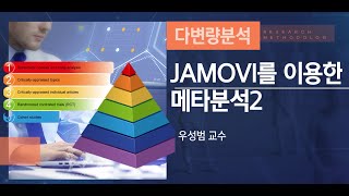 JAMOVI 를 이용한 메타분석2 [upl. by Enomal]