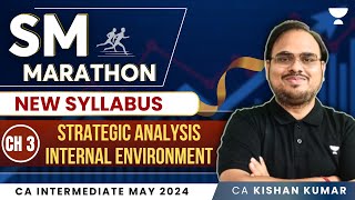 SM Marathon Chapter 3  Strategic Analysis External Environment  CA Inter May 24  CA Kishan Kumar [upl. by Sivat612]