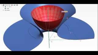 Locus paraboloidal torus [upl. by Randee]