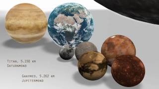 got balls  planet size comparison 12tune [upl. by Tjaden845]