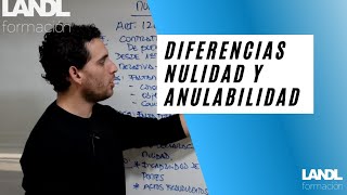 NULIDAD y ANULABILIDAD de actos administrativos [upl. by Pass]