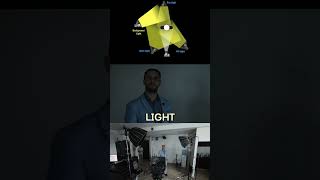 How to Use Professional Lighting Like a Pro  Lighting Tutorial [upl. by Roderick]