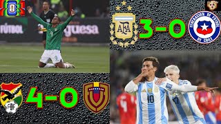 Jornada DE GOLEADAS  La vino TINTO golea en CASA  ARGENTINA nunca pierde Eliminatorias SUDAMERICA [upl. by Olegnalehcim]