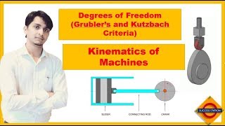 Degrees of Freedom Grubler and Kutzbach Equation [upl. by Neelav]