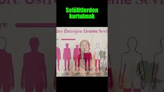 Selülitlerden Kurtulmak  Fzt Aynur BAŞ aynurbaş [upl. by Eatnoj]