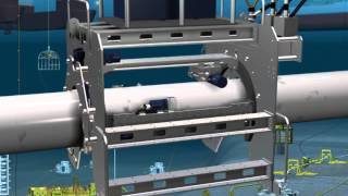 OCEANEERING ROV MILLING TOOL  Pipeline [upl. by Afton]