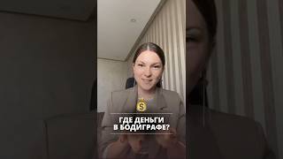 Как найти ДЕНЬГИ в бодиграфе 💰дизайнчеловека деньги [upl. by Osnofedli]