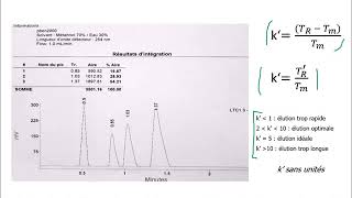 Les grandeurs chromatographiques [upl. by Ibbetson]