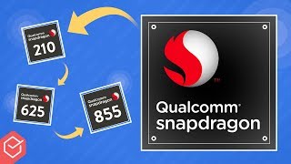 PROCESSADORES SNAPDRAGON como escolher qual melhor  Explicação [upl. by Nylrak937]