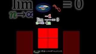 The Limit of Limit Definition and Understanding Misleading Truths SN021maths math numbertheory [upl. by Hael205]