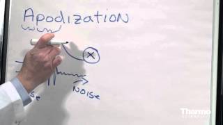 Apodization Basics [upl. by Lanti]