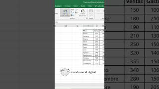 Gráficos Excel en Segundos Crea el Tuyo Rápidamente Desde una Tabla exceltips tutorial exceltips [upl. by Mallon]