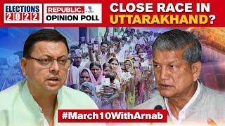 Uttarakhand Opinion Poll BJP Projected To Win 3642 Seats Edge Past Congress On Vote Share [upl. by Steere152]