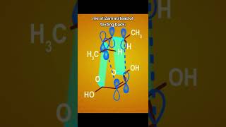 DielsAlder reaction Mechanism Hindi trending chemistry trending viralvideo [upl. by Critta]