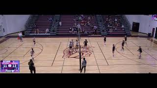 Centura High School vs DoniphanTrumbull Junior High Womens Volleyball [upl. by Llerdna]