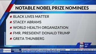 Notable Nobel Prize nominees [upl. by Analaj498]