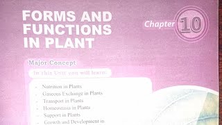 Forms amp Function of Plants lecture 5 Water Potential Solute amp Osmotic pressure mdcat [upl. by Dominy]