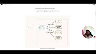 API Composition Pattern designpatterns softwaredevelopment api graphql systemdesign backend [upl. by Zacharias30]