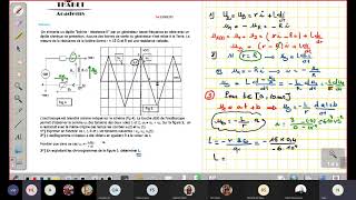 autoinduction et dipôle rl exercice [upl. by Etteraj]