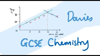 GCSE 93 Atmospheric Pollutants From Burning Fuels [upl. by Nidroj]