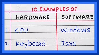 Examples of Hardware and Software  5  10 Examples of Hardware and Software  in a computer [upl. by Etnovaj]