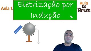 Eletrização por indução  Aula 1 [upl. by Sivrat632]