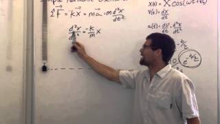 Derivation of Harmonic Oscillator Schwartz Cal Poly Physics [upl. by Sib]