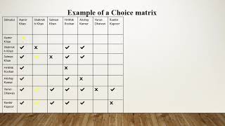 Method of Pair Comparisons [upl. by Hnad]