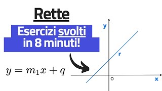 Esercizi svolti sulle rette [upl. by Andromede687]