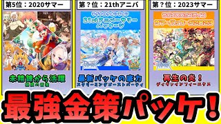 【RO】禁断の金策！パッケ別未精錬売り金額ランキング2024【ラグナロクオンライン金策】 [upl. by Soisanahta]