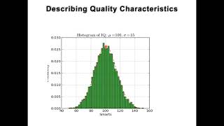 Statistical Process Control 1 [upl. by Netsrak]