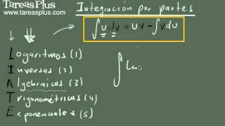 LIATE en la integración por partes [upl. by Malinde]