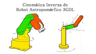 Cinemática Inversa Robot Antropomórfico 3 GDL [upl. by Cassil593]