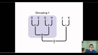 Cladistics [upl. by Dylana]