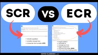 How To Score 5 Points On STAAR Extended Constructed Response For English I amp II EOC [upl. by Ainoz]