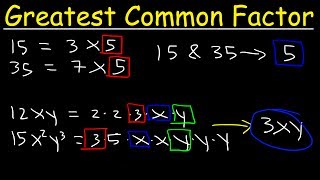 How To Find The Greatest Common Factor Quickly [upl. by Anovad]