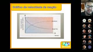 Cinética química  parte 1 [upl. by Oruam]