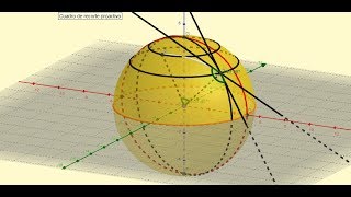 Introducción a la geometría esferica con GeoGebra [upl. by Sherie736]