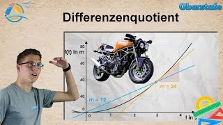 Änderungsrate  Differenzialrechnung  Oberstufe ★ Übung 3 [upl. by Ramonda814]