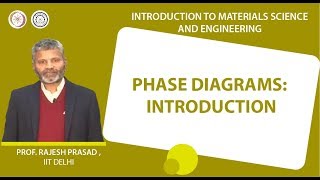 Phase diagrams Introduction [upl. by Yulma]