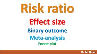 Risk ratio effect size binary outcome meta analysis forest plot [upl. by Lietman]