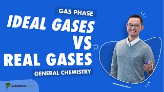 Ideal Gases vs Real Gases [upl. by Allbee]