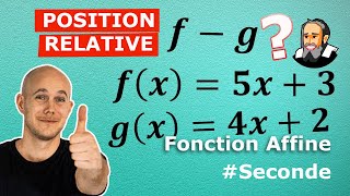 POSITION RELATIVE de Fonctions AFFINES  Exercice Corrigé  Seconde [upl. by Aihsinyt]