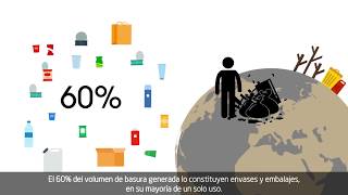 Generación y gestión de residuos  Sostenibilidad  ACCIONA [upl. by Trevethick]