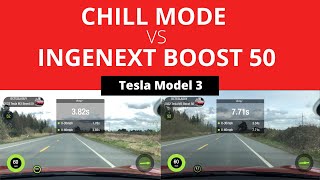 Chill Mode vs Ingenext Boost 50 060 mph [upl. by Airtemad202]