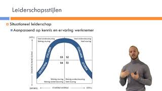 Bedrijfseconomie  Personeelsbeleid amp Interne organisatie  Management amp Leiderschap [upl. by Sayles]