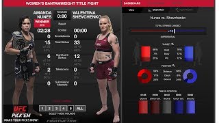 Amanda Nunes vs Valentina Shevchenko highlights [upl. by Haas711]