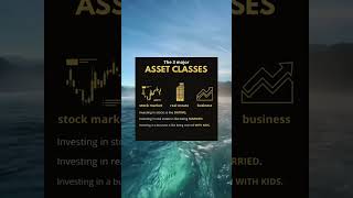 The 3 Major Asset Classes Explained – Your Guide to Smart Investing [upl. by Nnael]