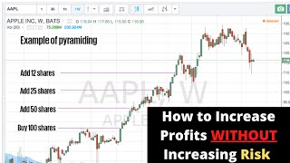 Pyramid Trading Strategy Most People Do it Wrong How to Increase Profits Without Additional Risk [upl. by Panther]