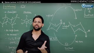 Stereo LEC 14  CONFORMERS OF CYCLOHEXANE AND THEIR RELATIVE ENERGY AND STABILITY COMPARISON [upl. by Kathleen385]